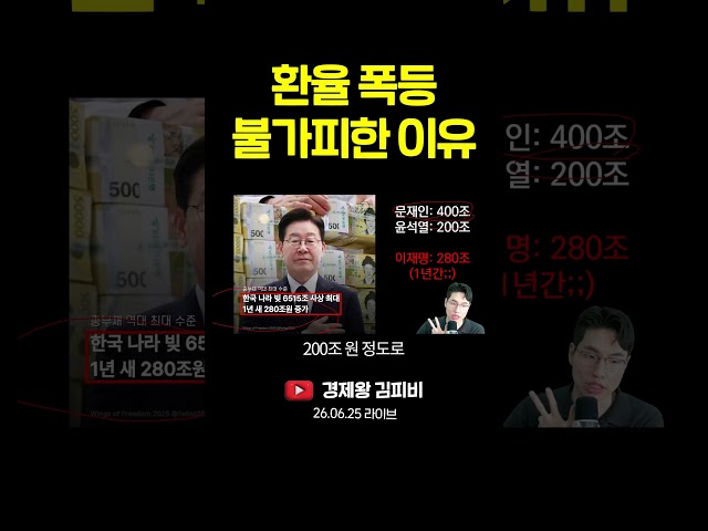 앞으로 환율이 더 폭등할 수밖에 없는 이유 #shorts