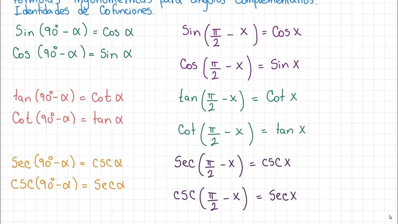 Fórmulas Trigonométricas para ángulos complementarios, suplementarios y