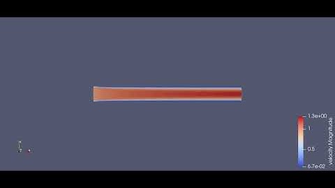 Laminar Channel Flow Simulation | CONVERGE CFD | Velocity Contour Animation