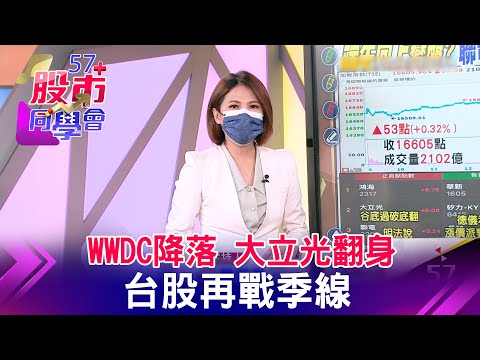 馬斯克自尋死路？槓拜登害特斯拉蒸發700億？／頭盔現身 WWDC最大亮點？ 大立光、穩懋鹹魚翻身？／鴻海最強5月！投信買爆鴻家軍季底拚一波？《57股市同學會》王兆立 連乾文 鄧尚維 20220606