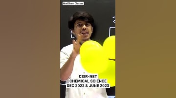 Titanium Batches for IIT JAM & GATE chemistry 2023 & 2024 CSIR NET Chemical Science 2022 & 2023