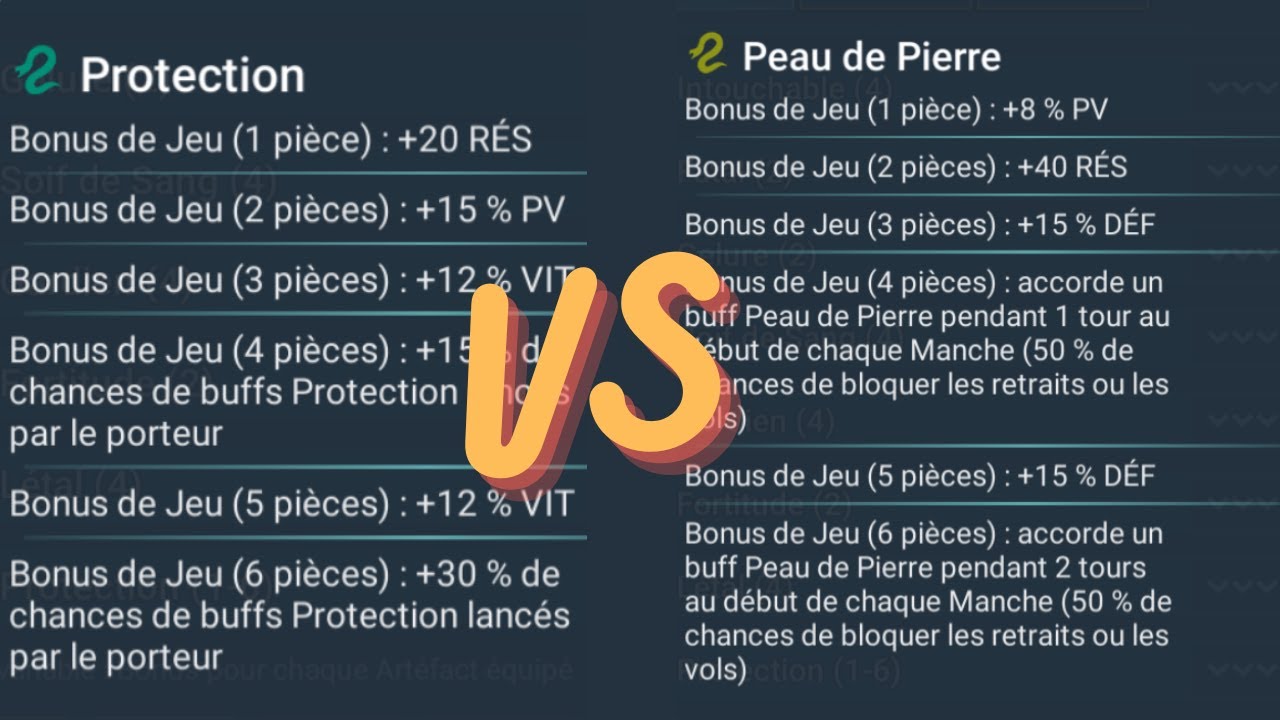 LE POINT RAID - Le set protection et peau de pierre qu'es ce que ça vaut ?  