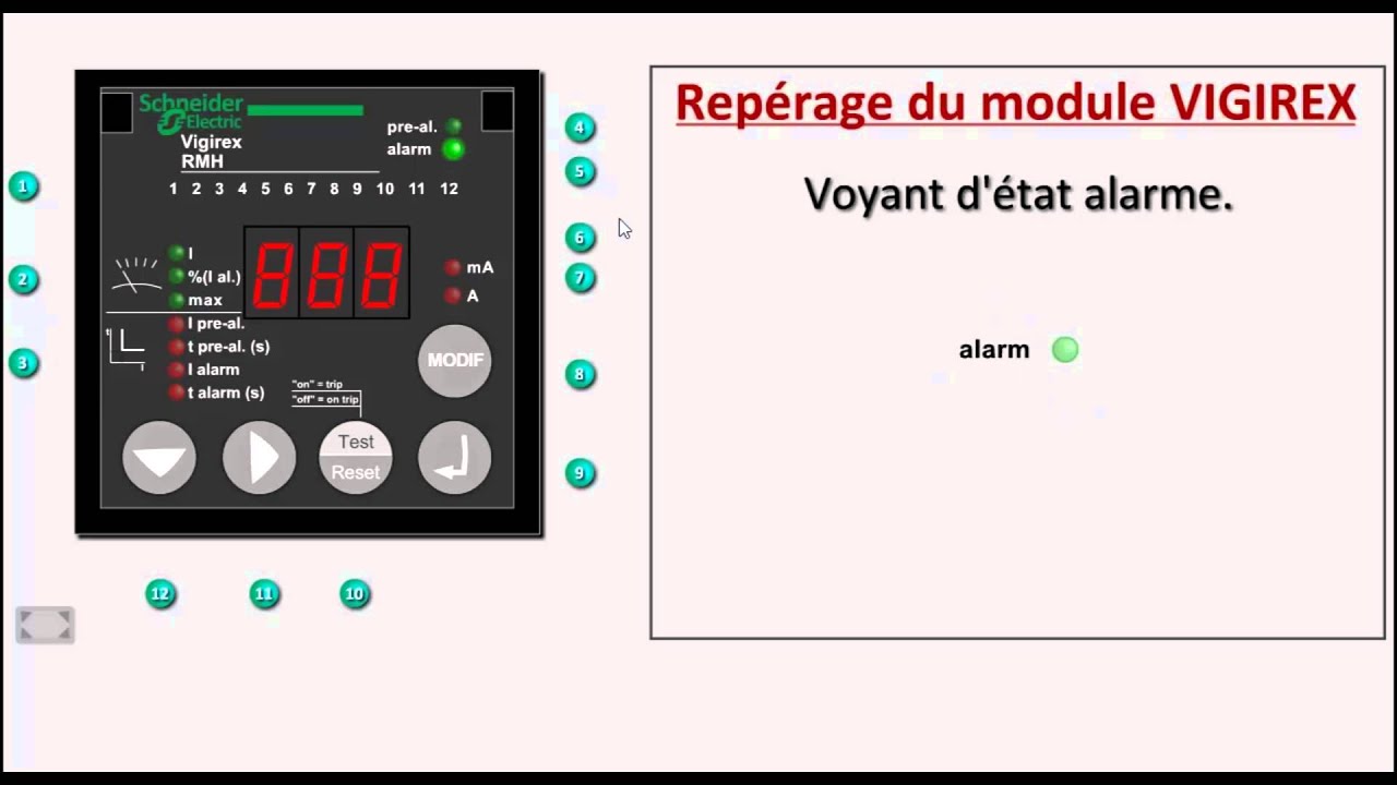 Guide complet des disjoncteurs à courant résiduel (RCBO), Types,  Fonctions, Applications