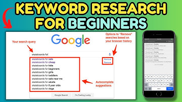 Free Keyword Research Using Google to Find Long-Tail Keywords