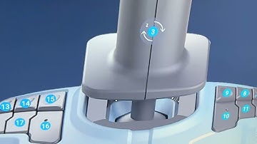 A320 Joystick Re-labeling