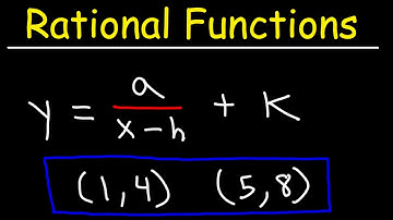 How To Find a Rational Function That Passes Through Two Points