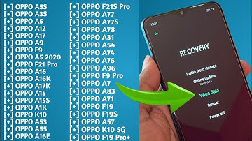 2024 Method:- All Oppo Reset Password How to fix forgot lockscreen Password Any Oppo Phone