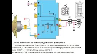 Не включается вентилятор охлаждения Ваз 2107 инжектор  Не типичный случай