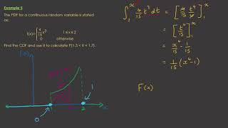 Methods 12 Continuous Random Variables Example 5