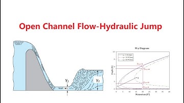 Open Channel Flow   Hydraulic Jump