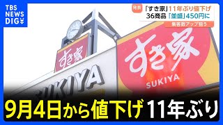 「すき家」牛丼並盛り480円→450円に　9月4日から36商品10円～40円値下げ　2014年以来11年ぶり｜TBS NEWS DIG