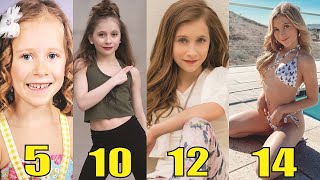 Elliana Walmsley Body Transformation || From 0 to 14 Years Old