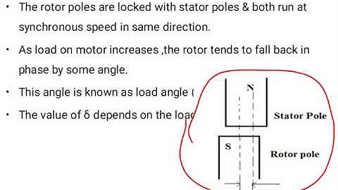 Synchronous motor Drives Part-1