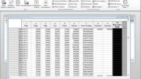 Missing Data Imputation Algorithms