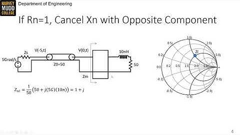 HMC E157 Lec07 V01 What are Matching Networks