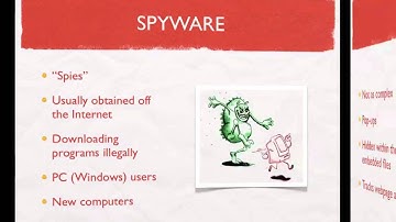 Differences Between Malware, Spyware, and Adware