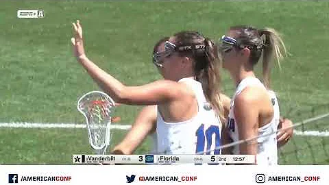 2022 Women's Lacrosse Championship - Florida 18, V...