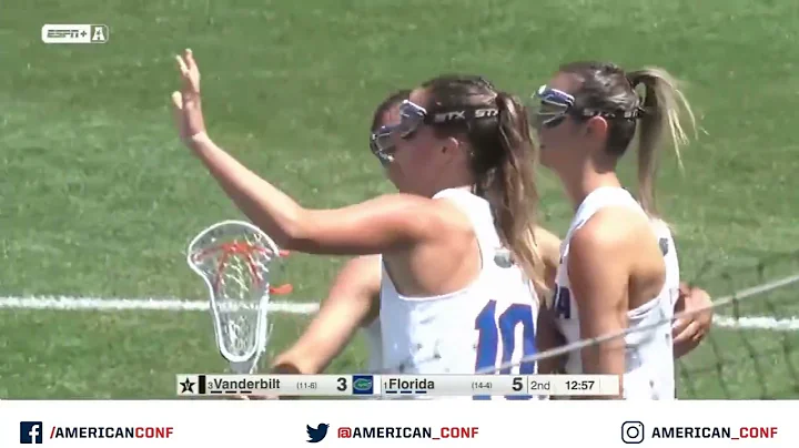 2022 Women's Lacrosse Championship - Florida 18, V...