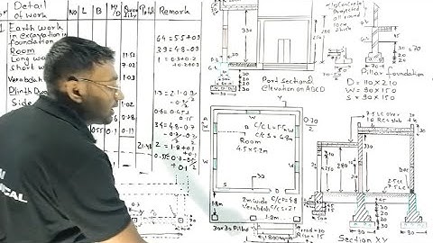 Estimation of Earth work in excavation of Foundation||SBTE|| Previous Year Question|| Civil 5thSem||