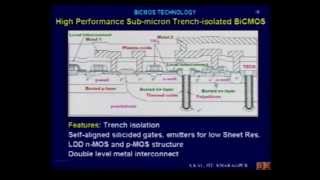 ⁣Skal 45 -  CMOS or BiCMOS Process Technology