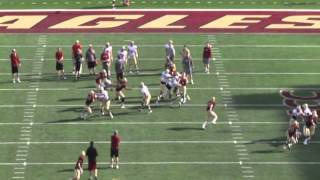DEVELOPING YOUR PASS RUSH PLAN