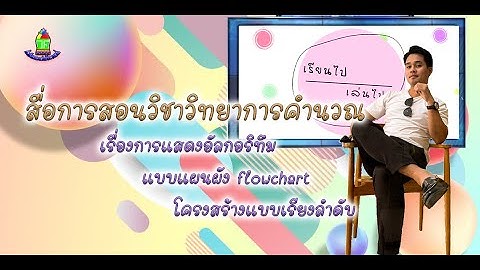 สื่อการสอน  การแสดงอัลกอริทึมแบบแผนผัง flowchart โครงสร้างแบบเรียงลำดับ