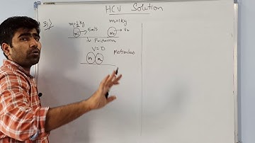 HC Verma Solution| Q.31 |Centre of Mass| Physics|JEE| NEET