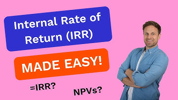IRR Made Easy! Do an Internal Rate of Return in 10 SECONDS using ACCA exam software (FM and AFM)