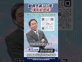 @winwufan融資大減！判別進場時機｜承通投顧 吳凡分析師 20260730