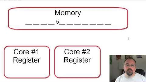 How Reducers Make Parallel Programming Easier
