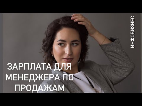 Мотивация для МП. Показатели KPI. Катерина Сизова