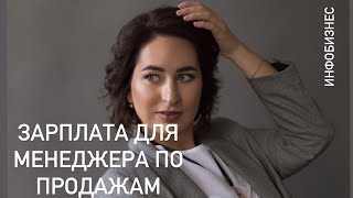 видео: Мотивация для МП. Показатели KPI. Катерина Сизова картинка: Мотивация для МП. Показатели KPI. Катерина Сизова
