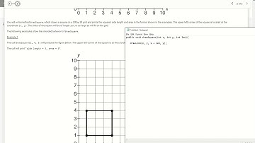AP CS A Unit 2 FRQ 2