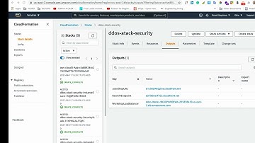 how implement DDoS Resiliency Rules on AWS