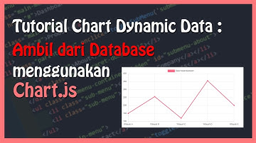Tutorial Chart js (chart.js) : Get Data From Database | Cara Menampilkan Chart Di Website