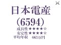 日本電産×企業研究#9『就活』小型精密モーター、一代で日本を代表する会社にした永守…