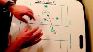 CHALK TALK LACROSSE - TEAMWORK