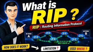 What is RIP ? | Routing Information Protocol | Explained Routing (in Hindi)