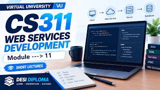 CS311 Short Lectures | Module 11 | Introduction to Web Services Development