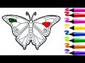 Dessin A Colorier A Imprimer Papillon