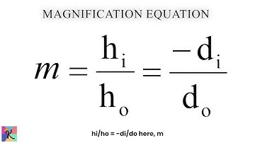 Magnification Equation