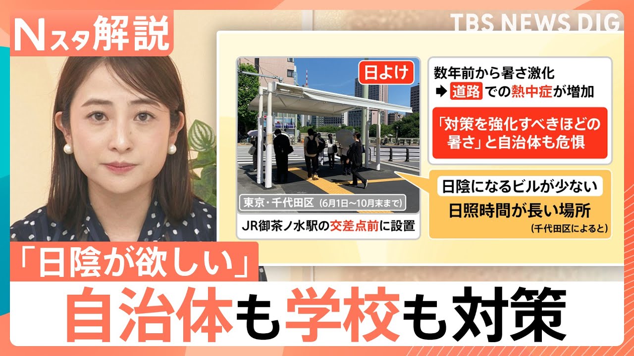 頻出時事 Three Consecutive Days of Intense Heat in the City… What's in