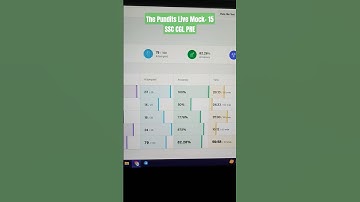 😂 THE PUNDITS SSC CGL 2025 LIVE MOCK - 15 | Score - 123 | #ssccgl #ytshorts #ssccgl2025 #thepundits