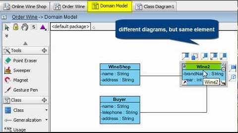 UML Modeling with Visual Paradigm