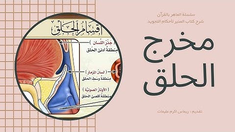 مخرج الحلق | كتاب المنير في أحكام التجويد