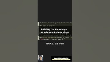 🤖 Python AI Chatbot: Master Generative AI for Productivity! #AIChatbot #Python