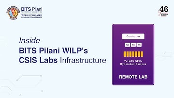 Discover BITS Pilani WILP