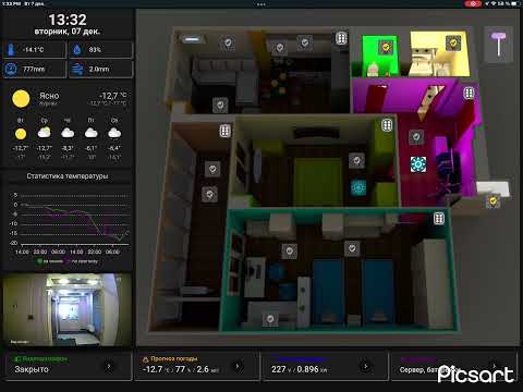 Умный дом - обзор - управление с планшета - Home Assistant - Lovelace