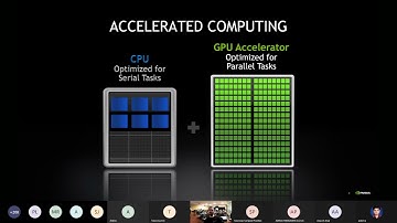 CUDA Programming Mastery  | Day 2 (Part 1) with NVIDIA