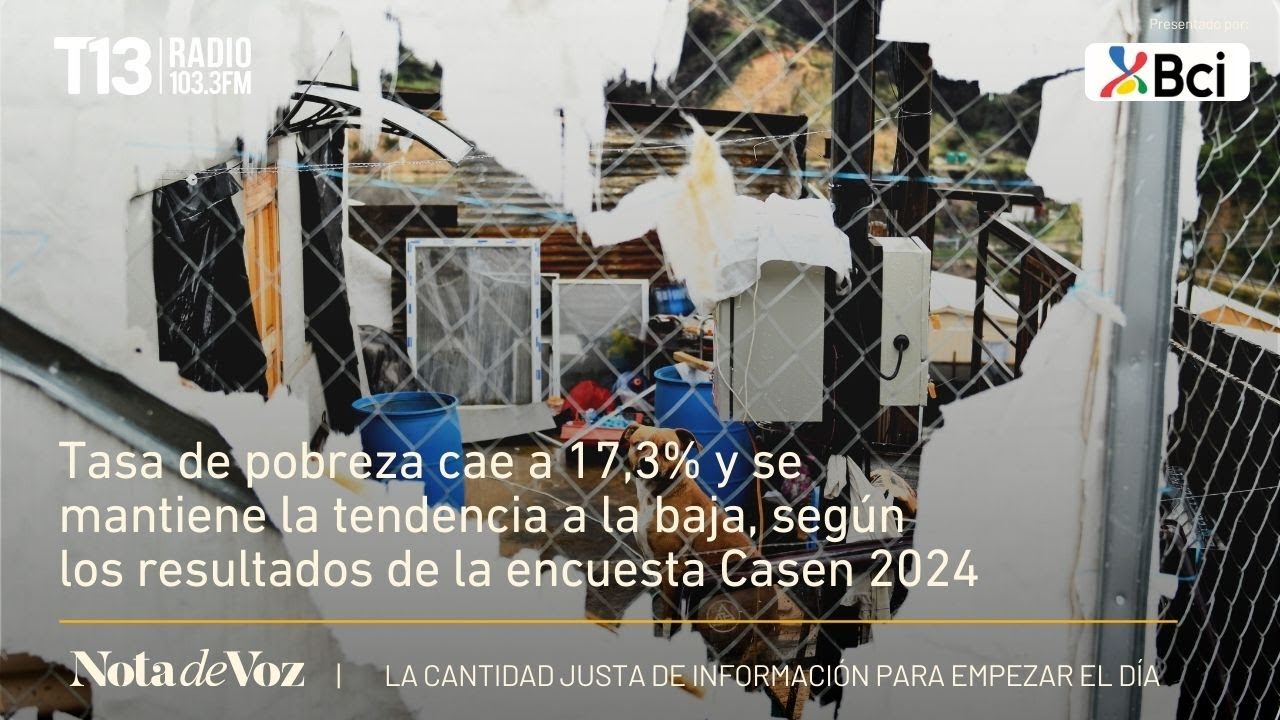 Tasa de pobreza cae a 17,3% y se mantiene la tendencia a la baja, según ...